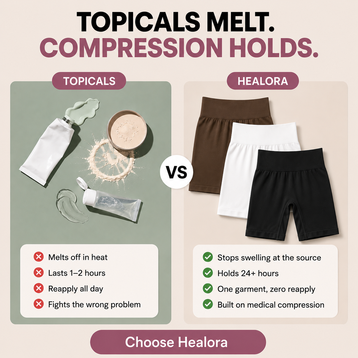 Healora EaseShort